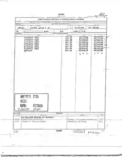 scanned image of document item 242/267