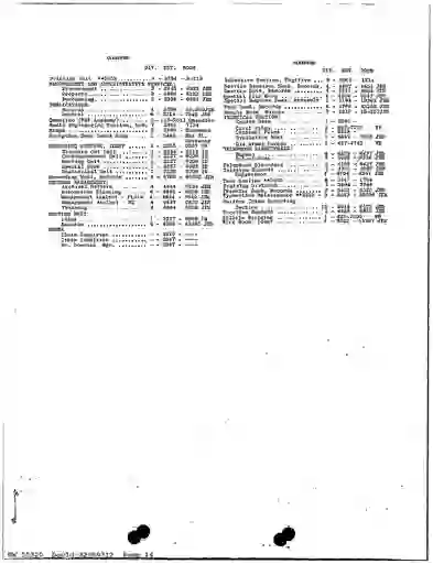 scanned image of document item 14/237