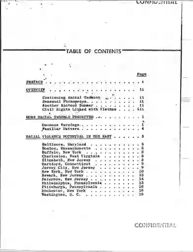 scanned image of document item 3/71