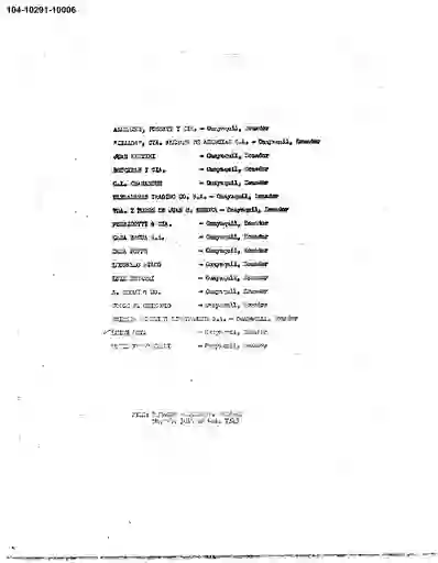 scanned image of document item 15/142