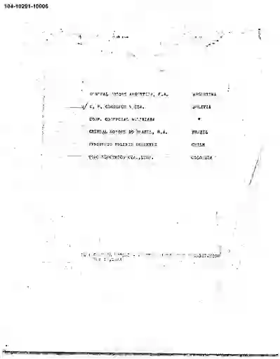 scanned image of document item 31/142