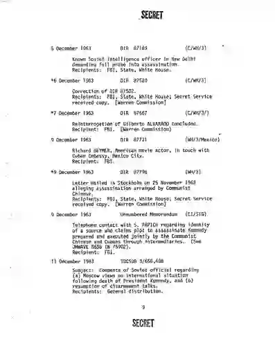 scanned image of document item 121/257