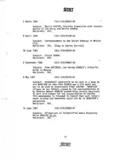 scanned image of document item 129/257