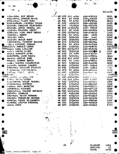 scanned image of document item 50/317