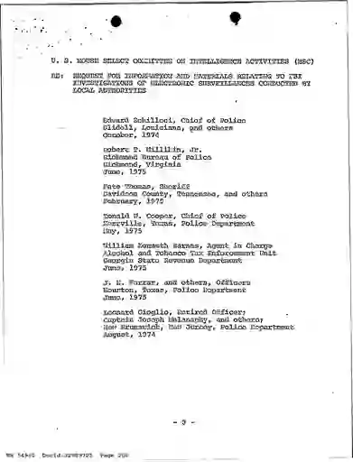 scanned image of document item 200/317