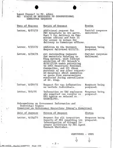 scanned image of document item 262/317