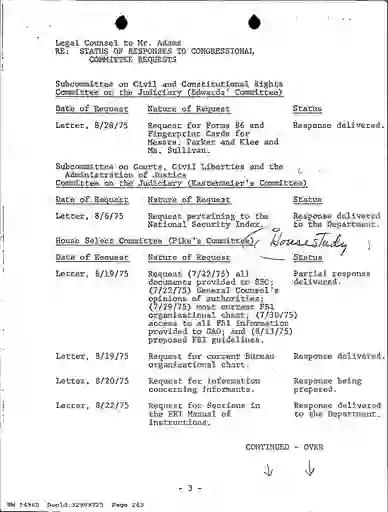 scanned image of document item 263/317