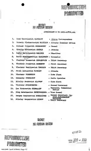 scanned image of document item 117/159