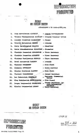 scanned image of document item 120/159