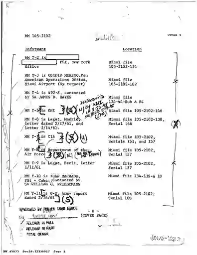 scanned image of document item 4/15