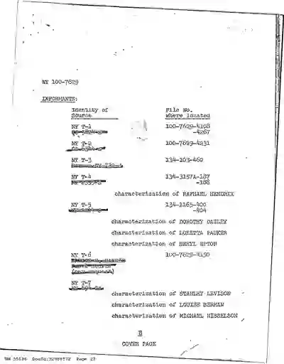 scanned image of document item 23/1766