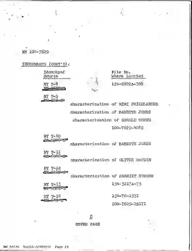 scanned image of document item 24/1766