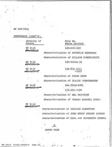 scanned image of document item 25/1766