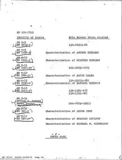 scanned image of document item 67/1766
