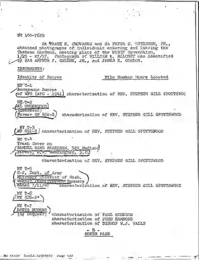 scanned image of document item 142/1766