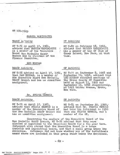scanned image of document item 222/1766