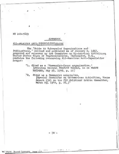 scanned image of document item 223/1766