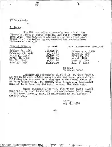 scanned image of document item 315/1766