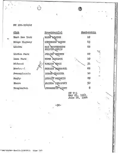 scanned image of document item 337/1766