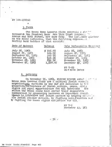 scanned image of document item 410/1766