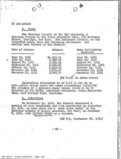 scanned image of document item 619/1766