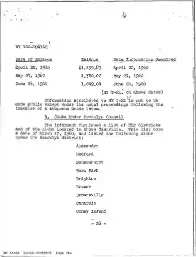 scanned image of document item 724/1766