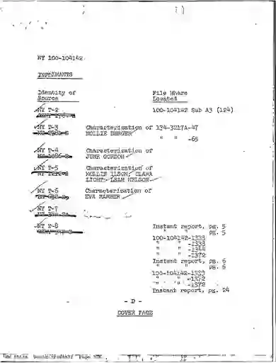 scanned image of document item 756/1766