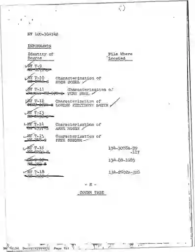 scanned image of document item 757/1766