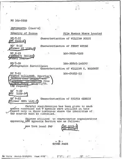 scanned image of document item 877/1766