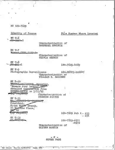 scanned image of document item 905/1766