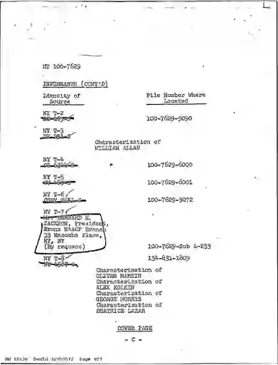 scanned image of document item 927/1766