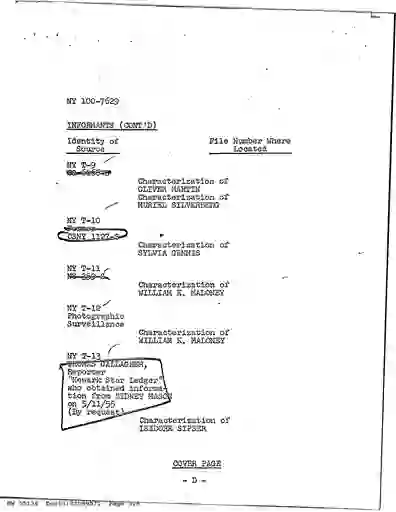 scanned image of document item 928/1766