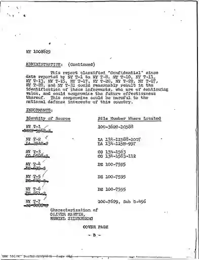 scanned image of document item 956/1766