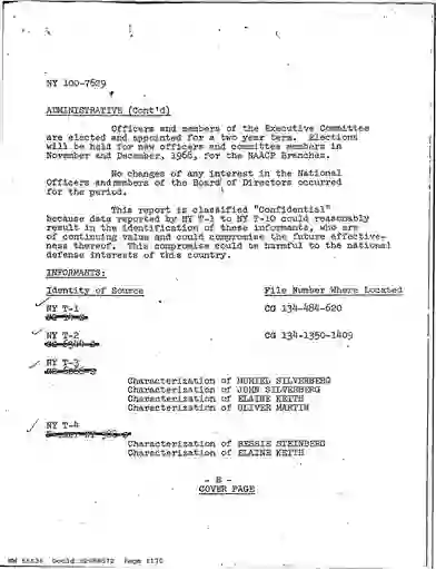 scanned image of document item 1170/1766