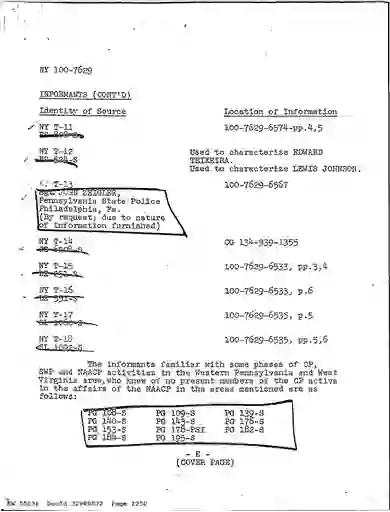 scanned image of document item 1250/1766