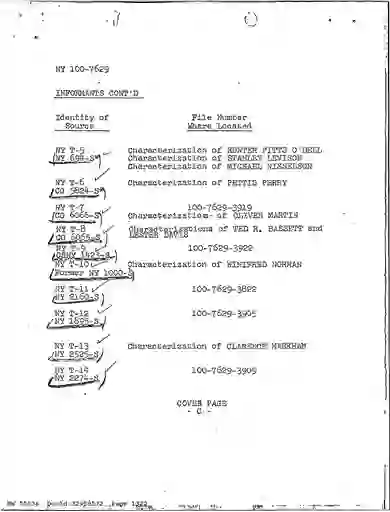 scanned image of document item 1322/1766