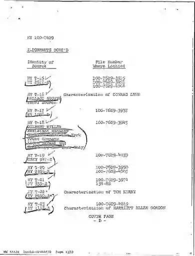 scanned image of document item 1323/1766