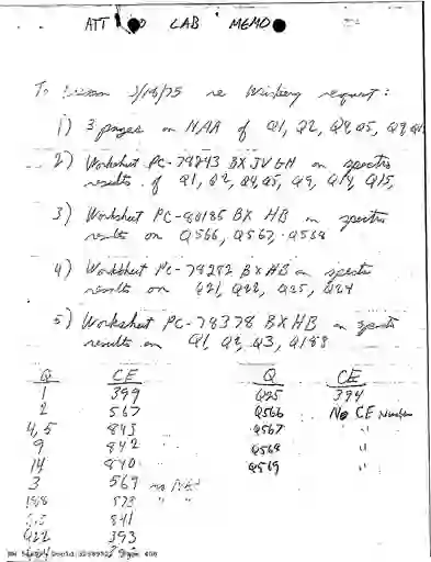 scanned image of document item 408/571