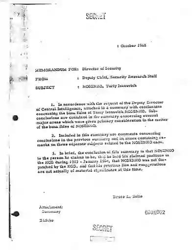 scanned image of document item 2/287