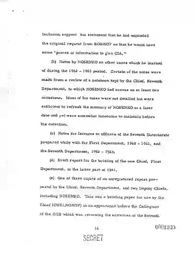 scanned image of document item 251/287