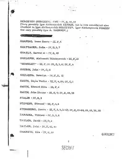 scanned image of document item 286/287