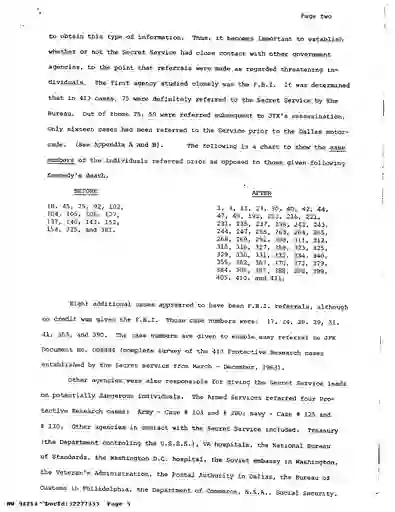 scanned image of document item 5/32