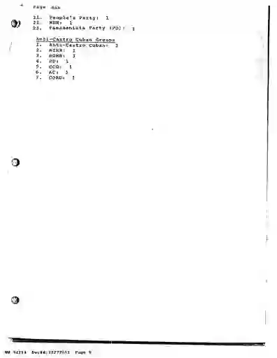 scanned image of document item 9/32