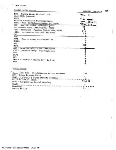 scanned image of document item 10/32