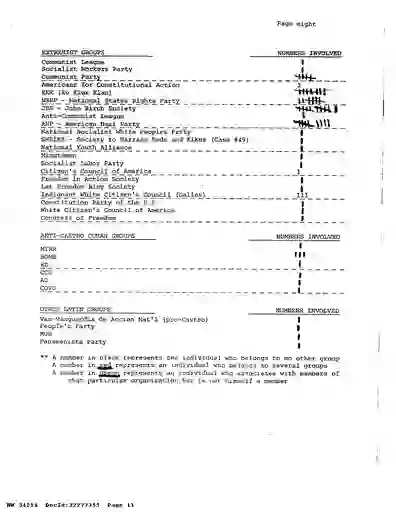 scanned image of document item 11/32