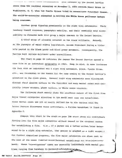 scanned image of document item 22/32