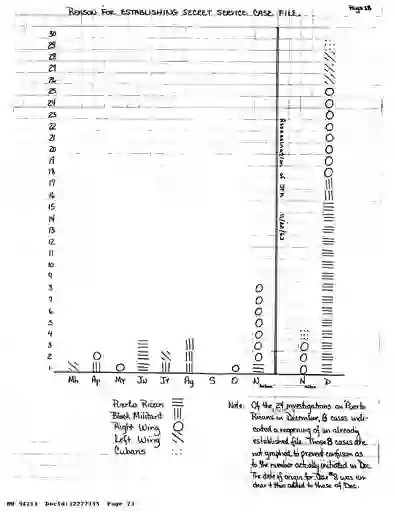 scanned image of document item 23/32