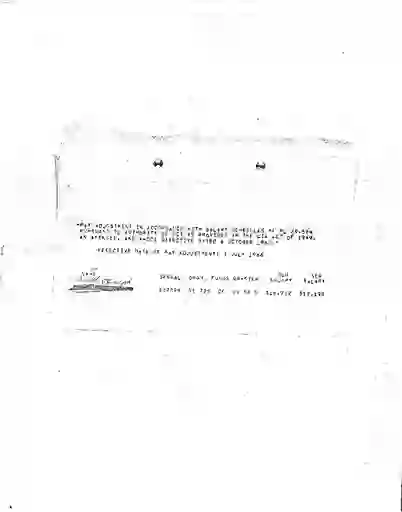 scanned image of document item 84/299