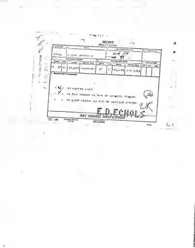 scanned image of document item 98/299