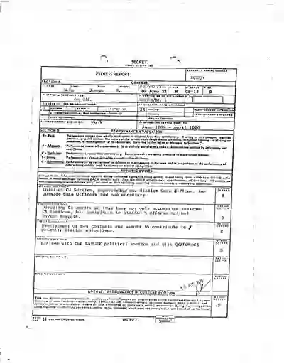 scanned image of document item 125/299